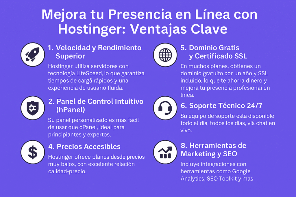 Mejora tu presencia en linea con hostinger ventajas clave Mejora tu presencia en línea con Hostinger: ventajas clave